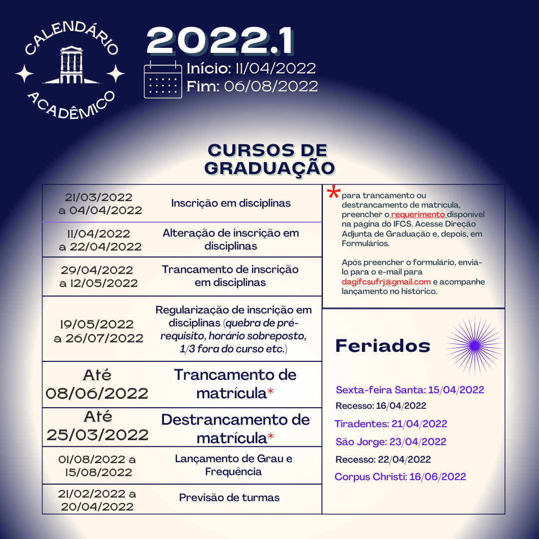 Calendrio Acadmico 2022 1